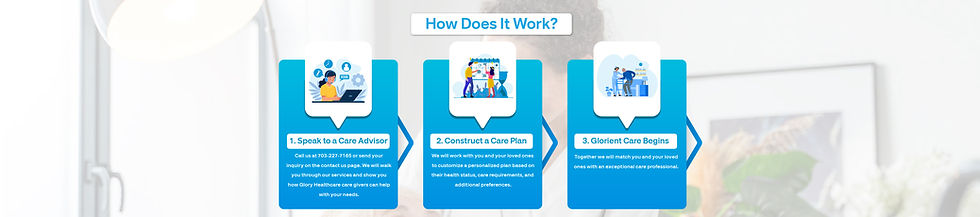 how does it work-100.jpg