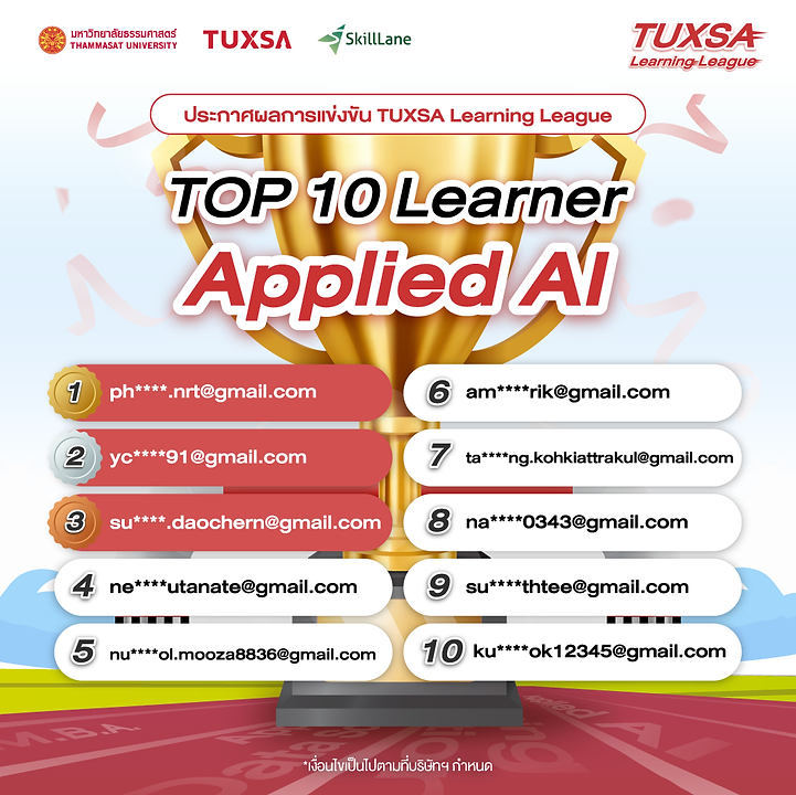 04_TUXSA_Learning_League_PA_ประกาศรางวัล.png