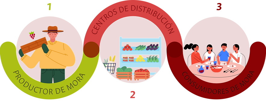 eqiActores 2.png