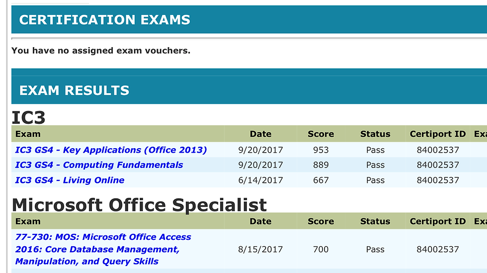 Microsoft Office Specialist