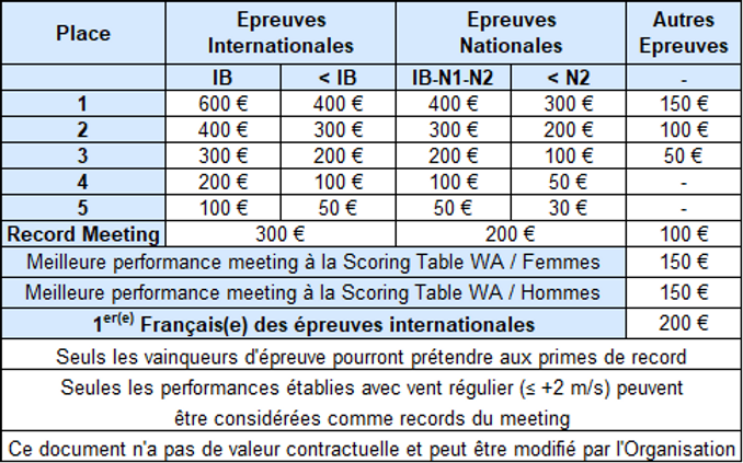 Primes-Site-CAC-V1.webp
