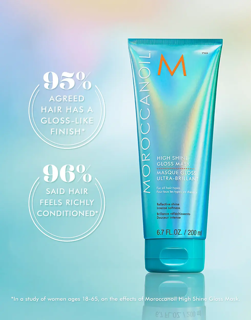 Thumbnail: High Shine Gloss Mask