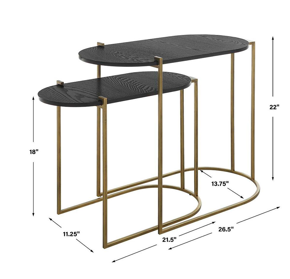 Thumbnail: Aztec Nesting Tables, S/2