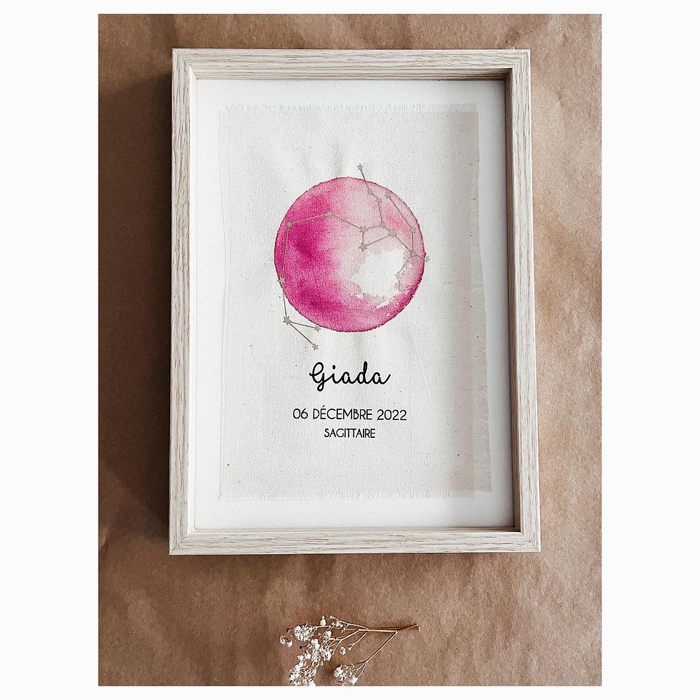 Miniature : Cadre Constellation