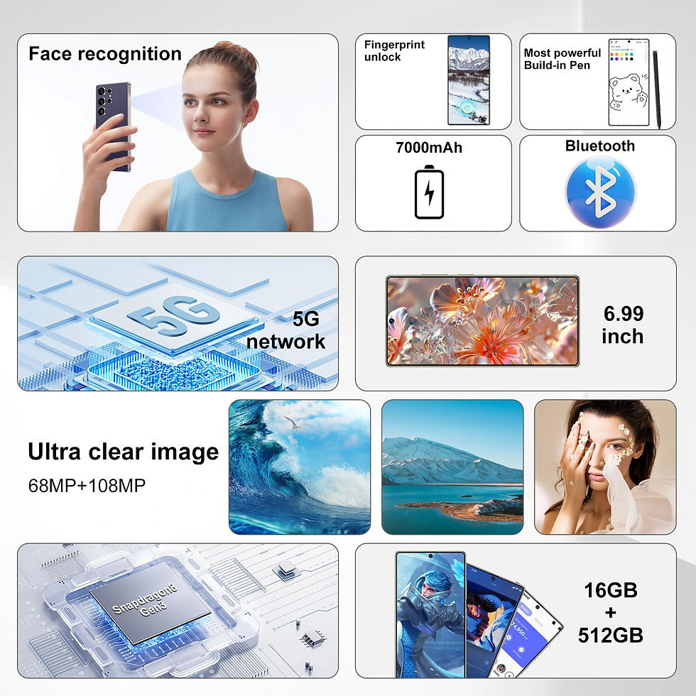 Miniaturbild: VSQAOF I25 Ultra Smartphone: 16GB RAM, 512GB Storage, 7000mAh Battery, 6.99" ...