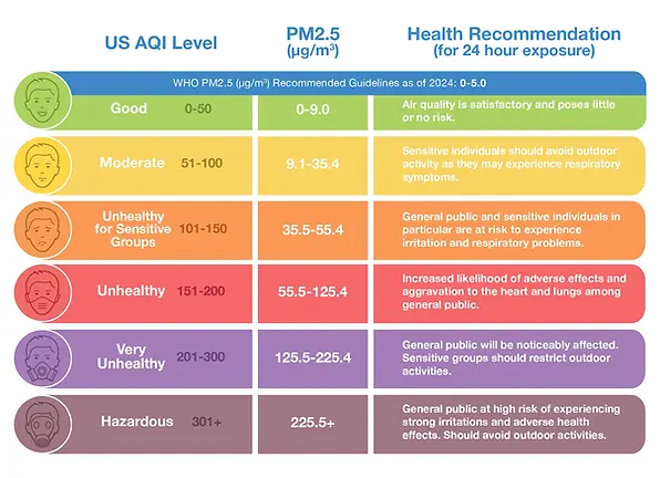 AQI.webp