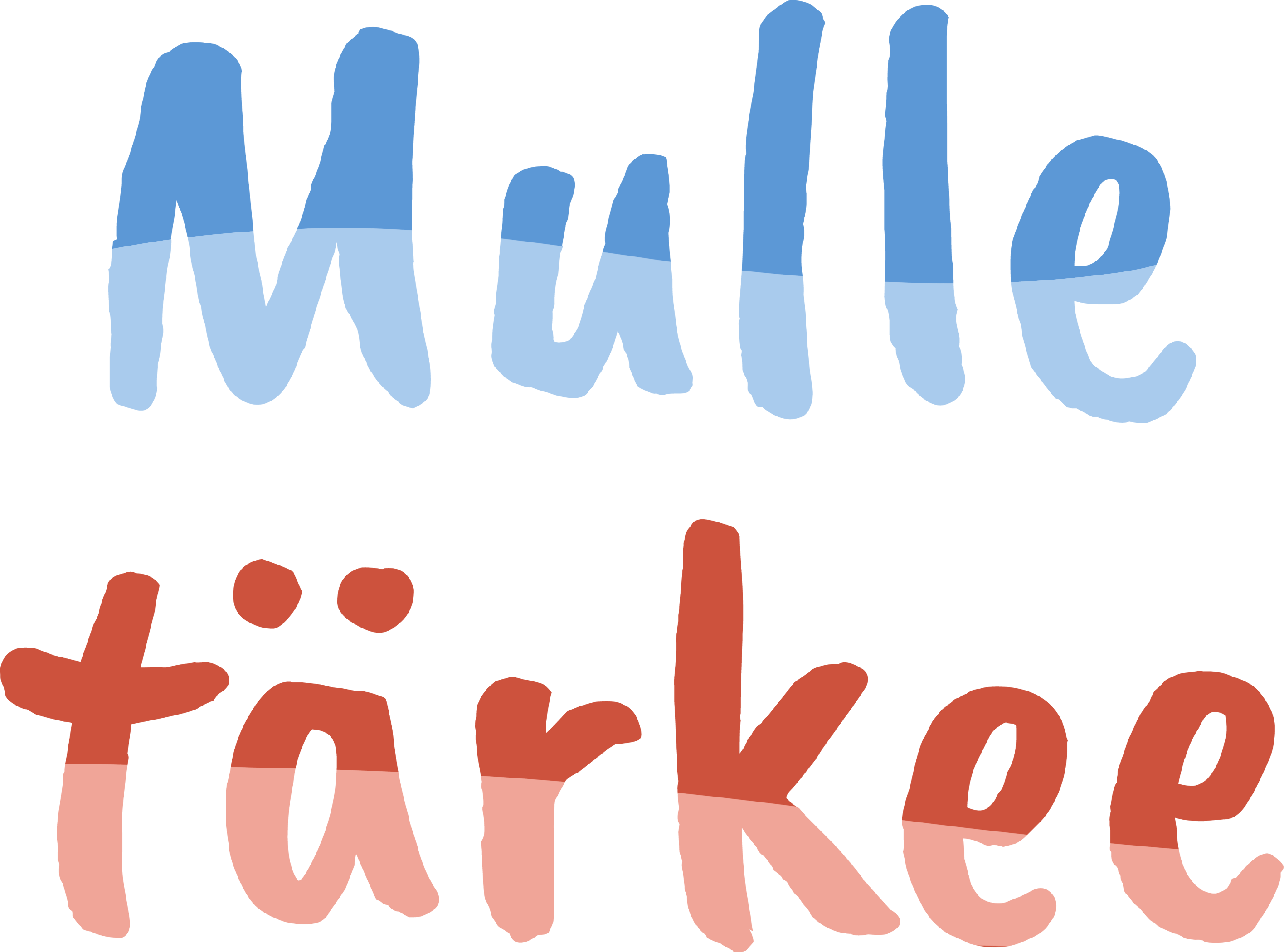 Mulle-tärkee_Logo_Main.png