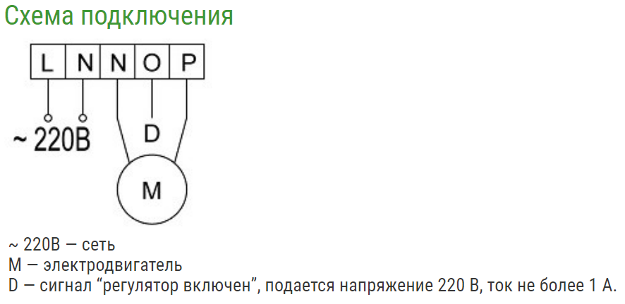 Схема подключения СРМ