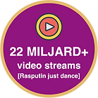 Videos van Boney M Rasputin zijn meer dan 22 miljard keer bekeken