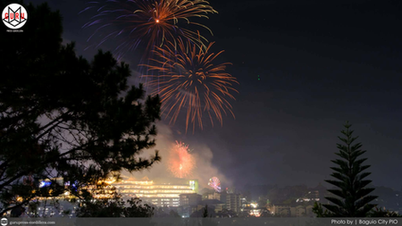 Fewer fireworks-related injuries in Cordillera - cases fall by 14.6% from 41 last year 