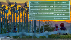 Public clamor pays off: Proposed Casamata Hill entrance fees spare local residents