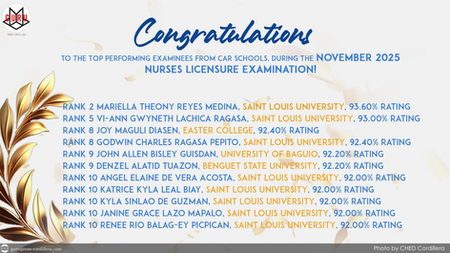 Cordillera produces 11 topnotchers in Nov. 2025 Nursing Board Exam
