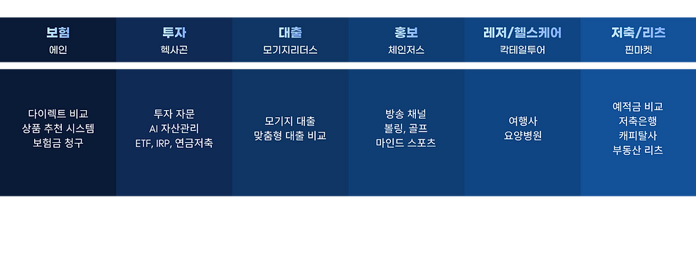 아너사업단_홈페이지.png