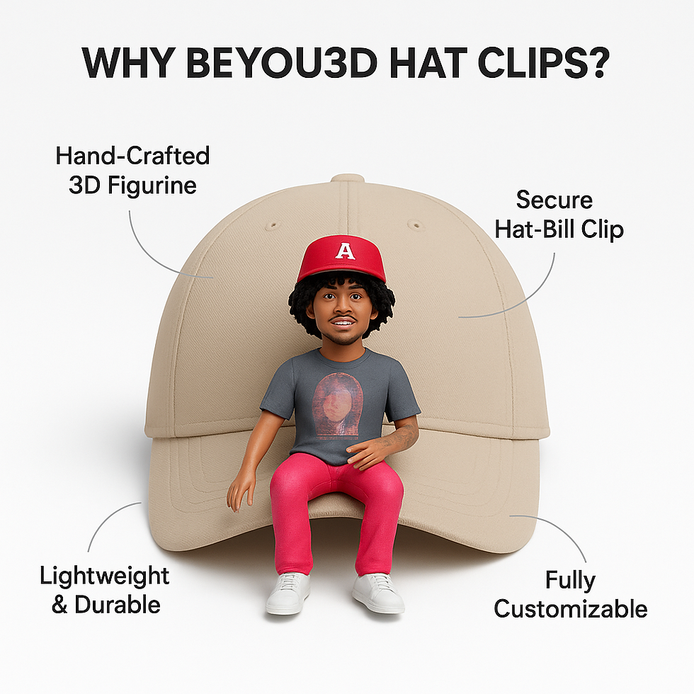 BeYou3D Hat Clips