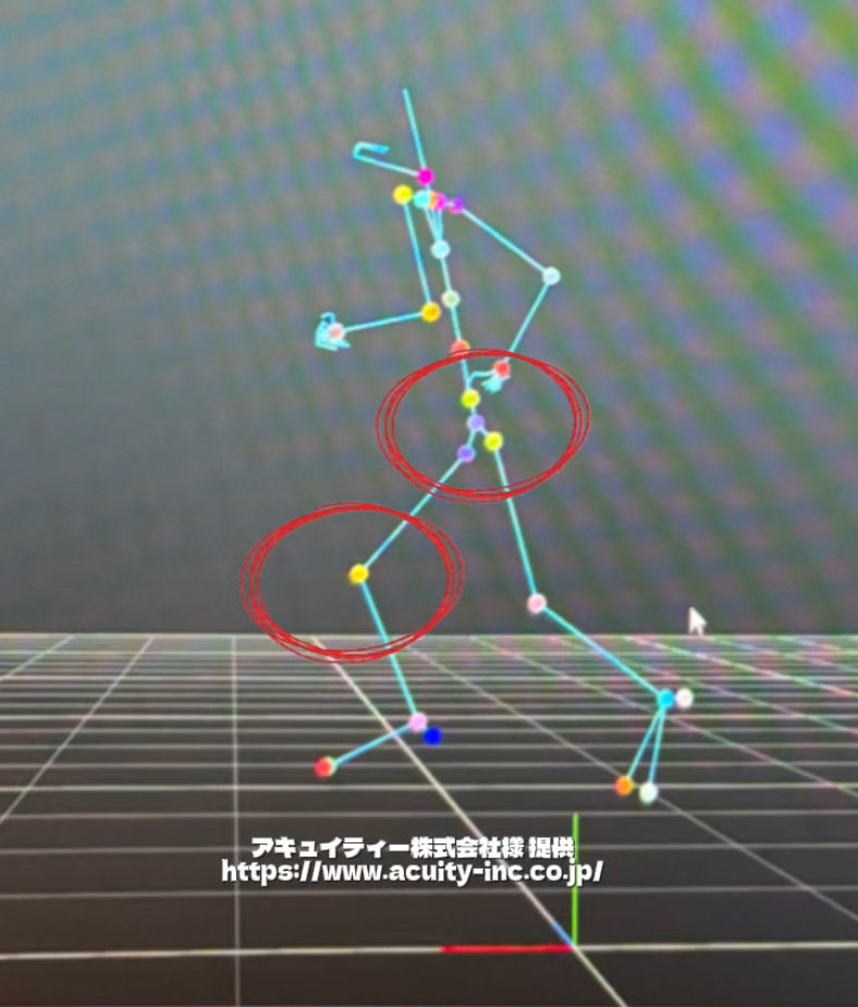 モーションキャプチャー