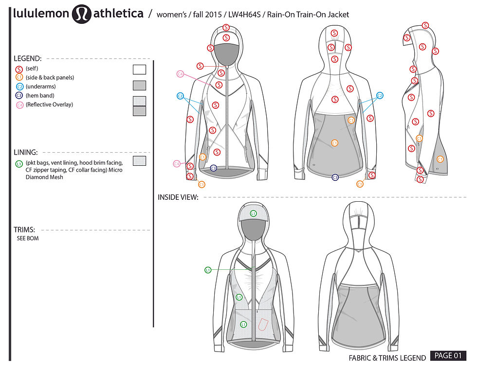 Rain-On Train-On Jacket_Fabric Legend.jpg