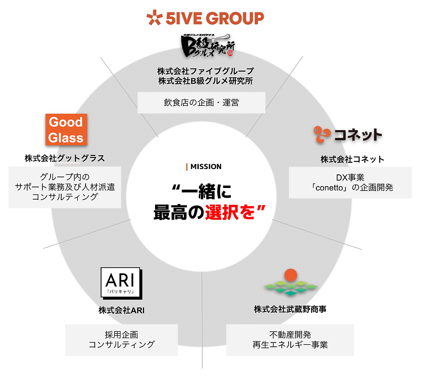 スクリーンショット 2026-04-06 21.43.03.png