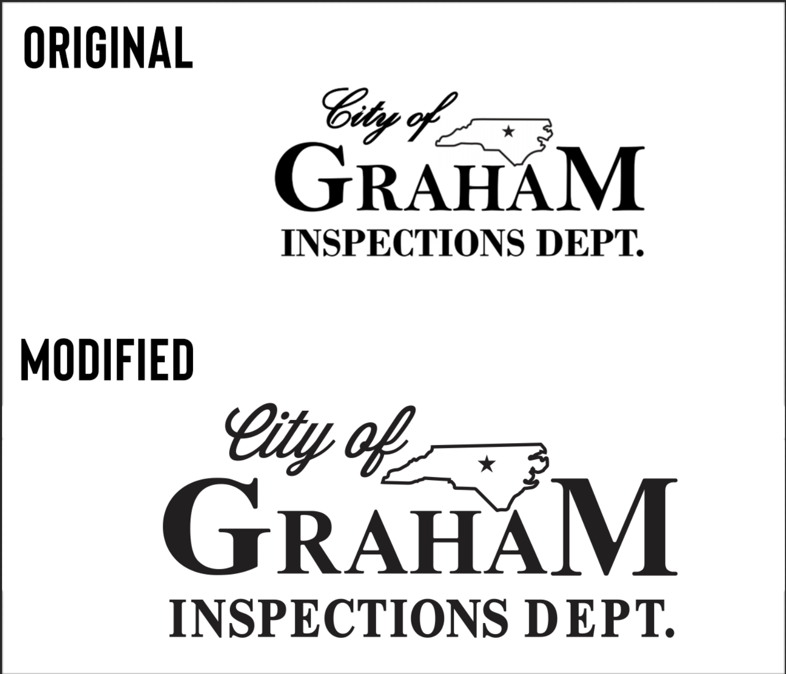 City of Graham Inspections Dept.