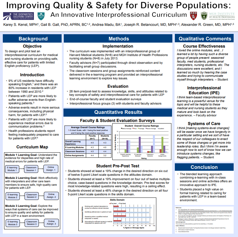 LEP Interprofessional Curriculum Poster.