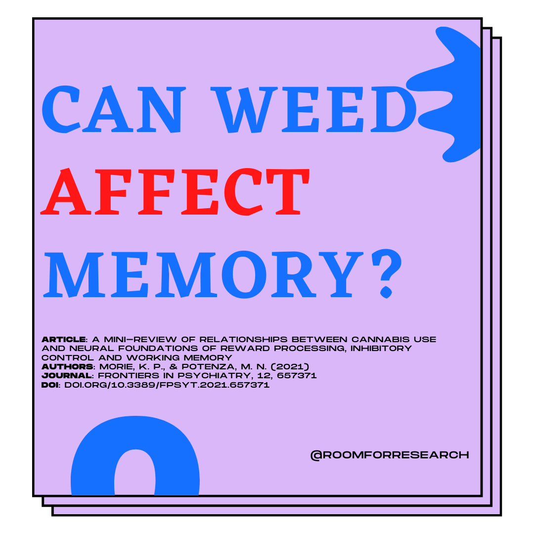 Can weed affect memory? content media