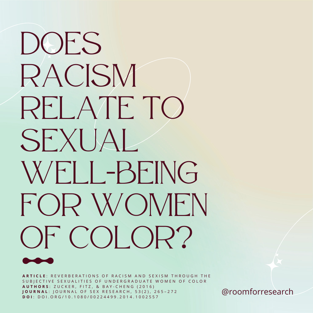 Does racism relate to sexual well-being for women of color? content media