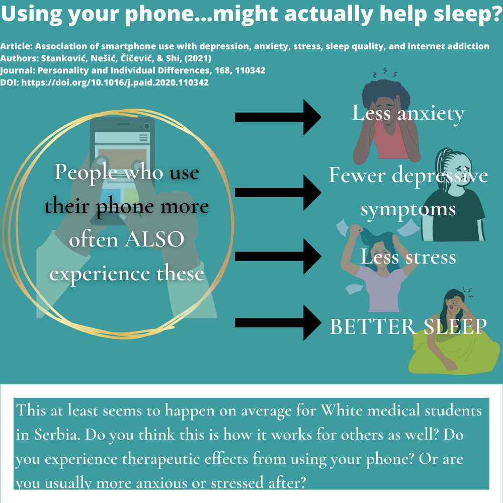 Using your phone...might actually help sleep? content media