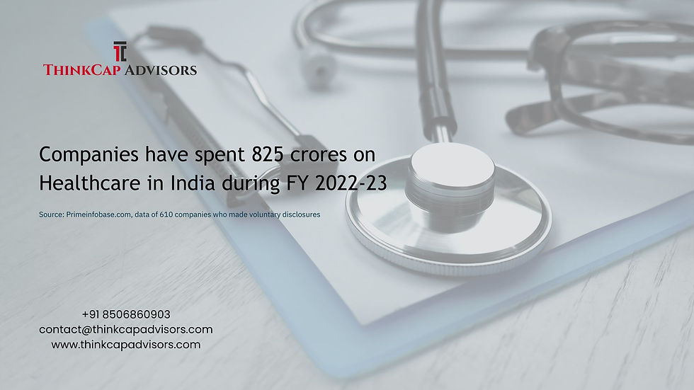 CSR In Healthcare FY 2022-23