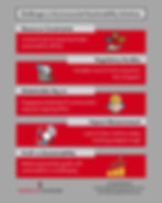 CSR India: Challenges In Environment Sustainability Initiatives