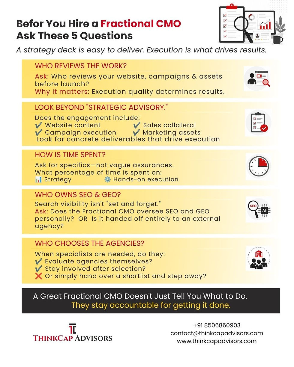 Execution Focussed Questions To ask a Fractional CMO