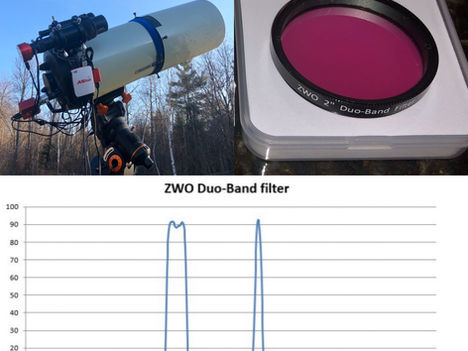 ZWO Duo-Band Filter