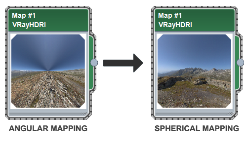 V-Ray Angular Mapping vs Spherical Mapping Tutorial Ben Tate 3ds Max VFX Tips CG 3D Brokenverts.com