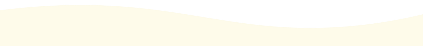 Welle_Zeichenfläche