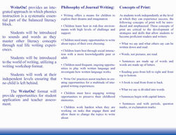 WriteOn! brochure (2/2)