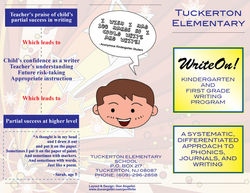 WriteOn! brochure (1/2)