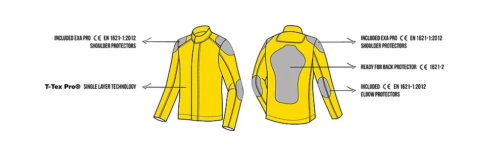 Miniaturbild: PMJ Lucy Damen Motorrad Textiljacke