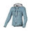 Miniaturbild: MACNA Inland Motorradjacke Lady Ligth Blue/ Grey