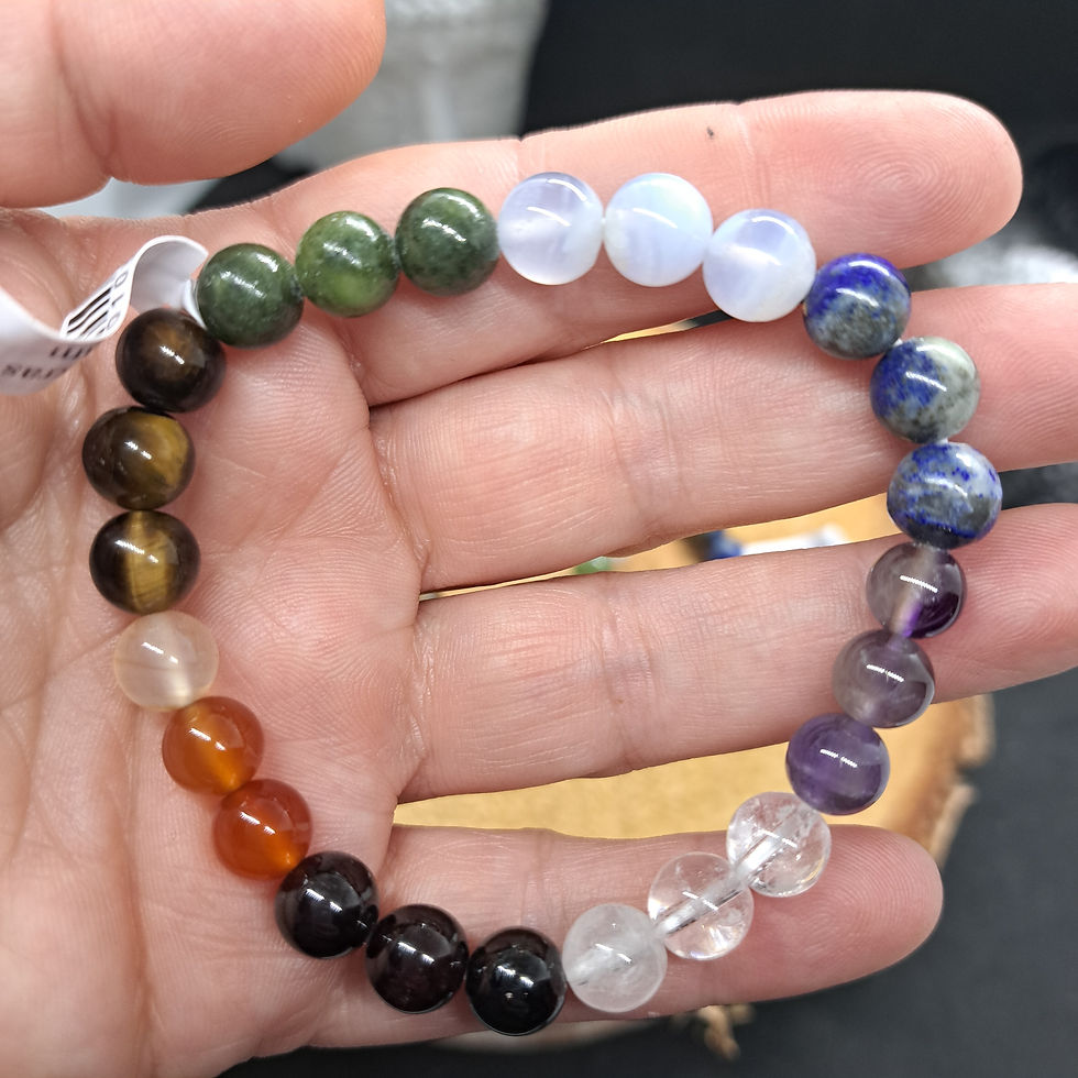 Miniature : Bracelet 8mm 7 chakras A