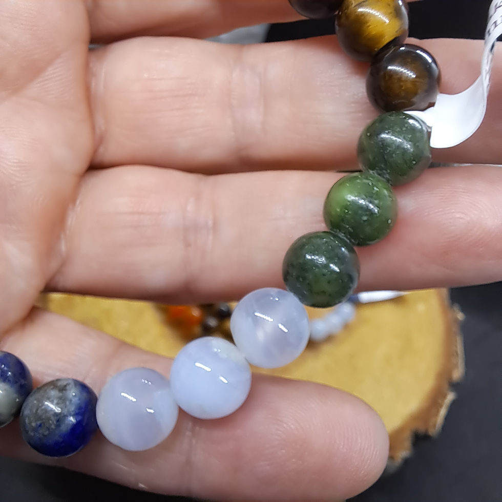 Miniature : Bracelet 8mm 7 chakras A