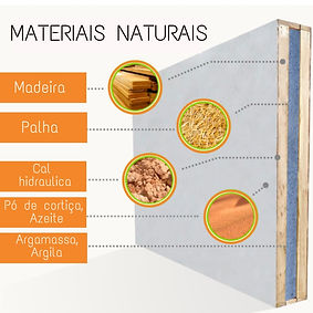 materiais naturais