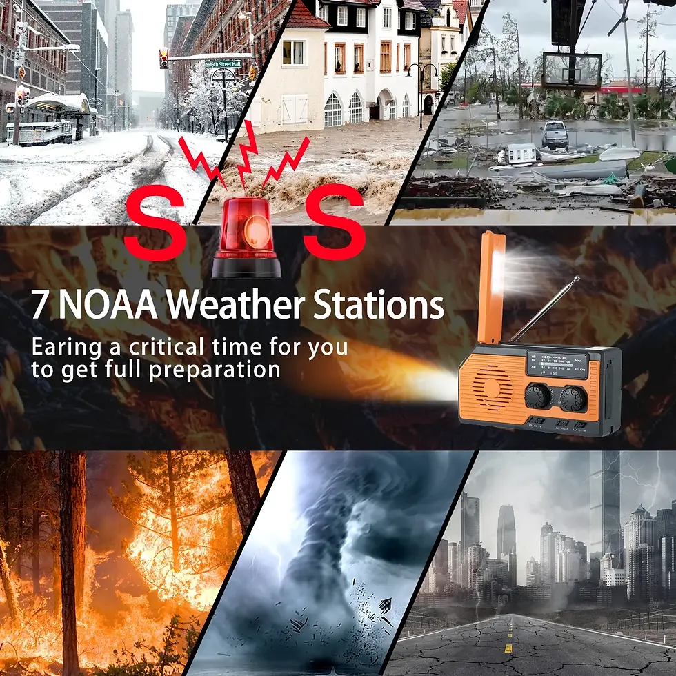 Thumbnail: Emergency Weather Radio With 5000mah Portable Power Bank, SOS Alarm & Flashlight
