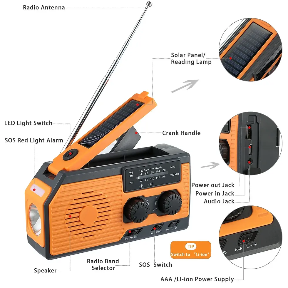 Thumbnail: Emergency Weather Radio With 5000mah Portable Power Bank, SOS Alarm & Flashlight