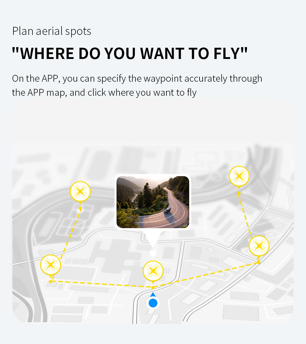 Thumbnail: Drone L900 Pro 4K Professional 5G GPS HD Dual Camera Photography Brushless Folda