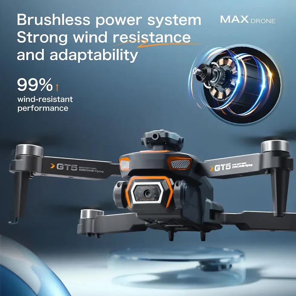 Thumbnail: Xiaomi Mijia GT5 Mini Drone 4K Professional 8K HD Camera RC with screen Brushles