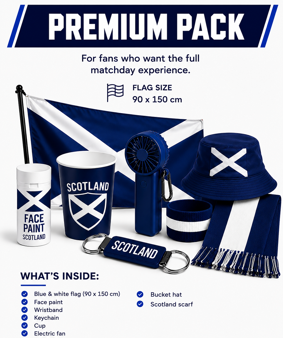 Scotland PREMIUM SINGLE Product Page gyfp 26 8 8 .png.png