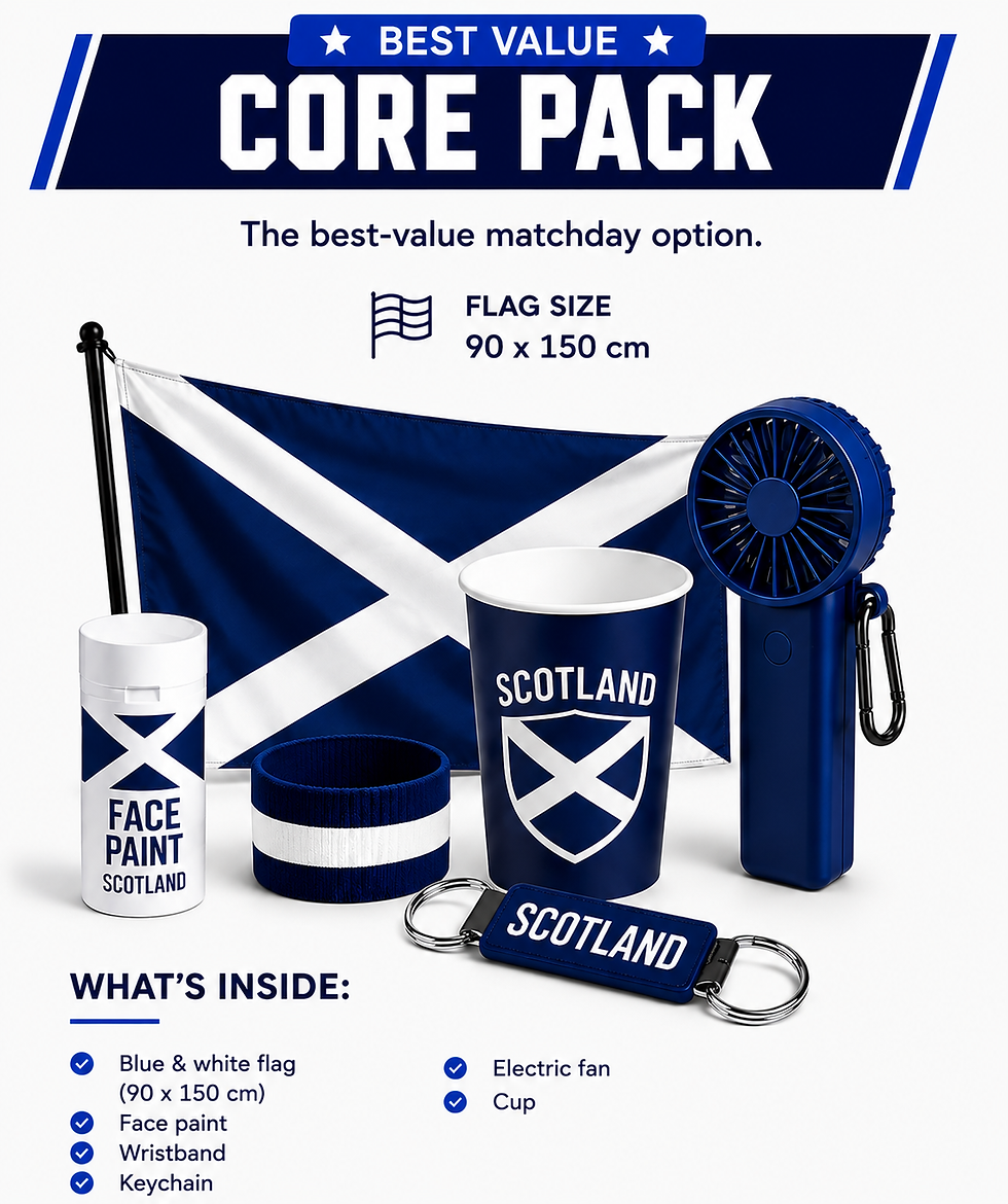 Scotland CORE SINGLE Product Page gyfp 26 8 8 .png.png