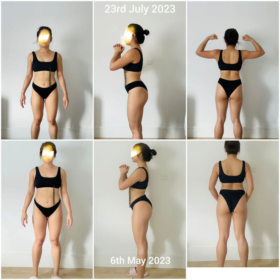 12-week slim down challenge