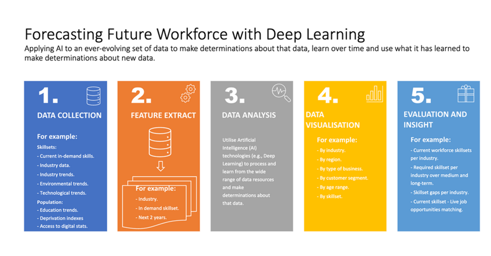 Screenshot 2024-02-14 at 16.44.37