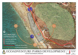 Lighthouse Point Park Analysis