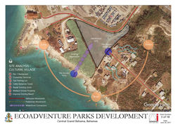 Cultural Village Analysis