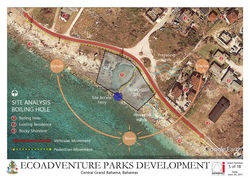 Boiling Hole Park Analysis